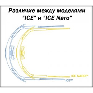 ОЧКИ ЗАЩИТНЫЕ ESS ICE NARO (оригинал) 3 LENS KIT BLACK 740-0017
